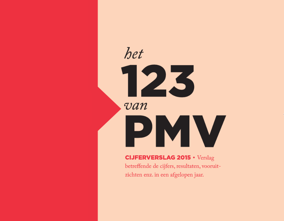 Financieel verslag PMV 2015